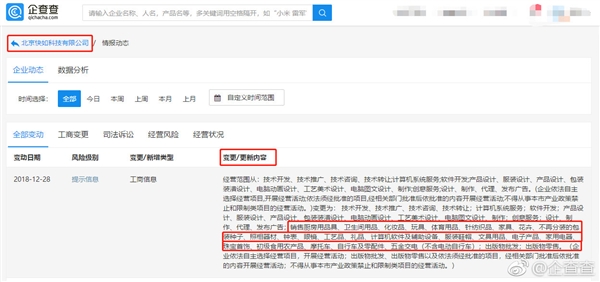 子弹短信主体快如科技经营范围变更:新增厨房用品/化妆品等